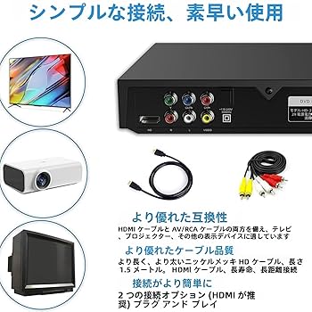 Amazon | Zvlr DVDプレーヤー リージョンフリー USB2.0入力 HDMI